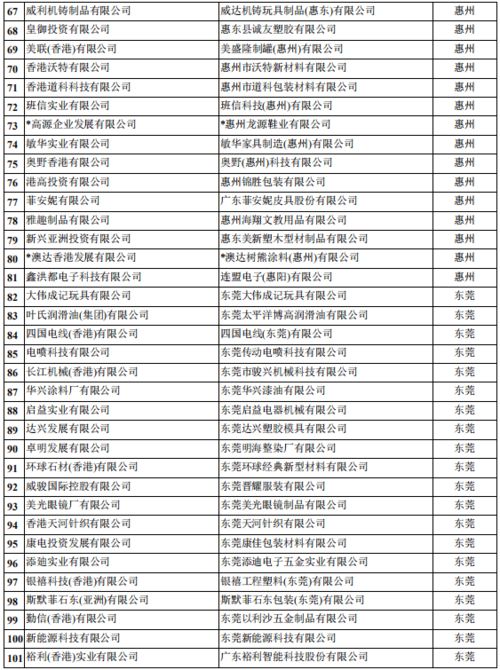 揭阳专业电子商务价钱表