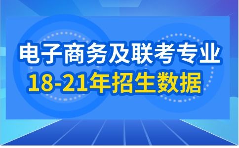 考研专业电子商务