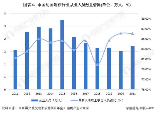 哪吒2票房超80亿