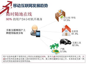 电子商务专业的大类