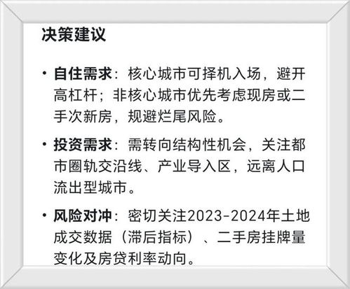 2025房价是涨还是跌