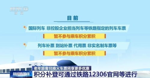 老年旅客买火车票能省钱？攻略来了